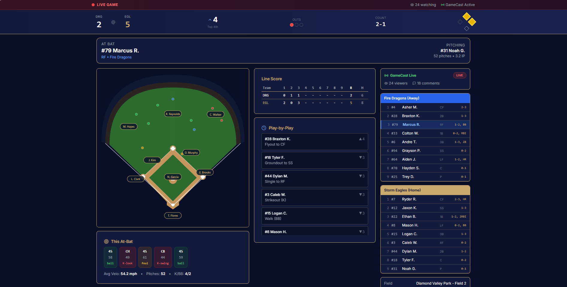 DiamondOS Live Game Day β real-time scoring, defensive overlay, pitch tracking